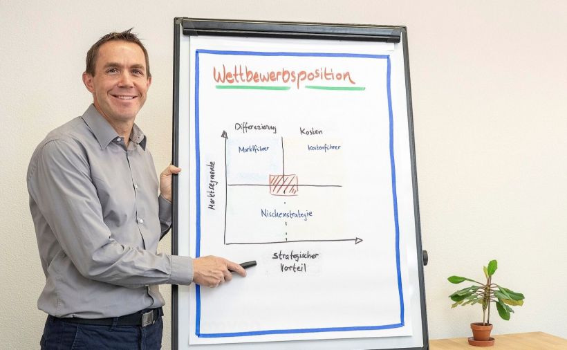 Massgeschneiderte Mitarbeiterschulung
